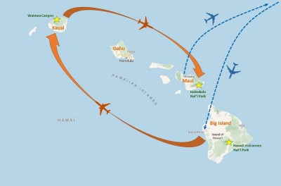 Rando en petit groupe à Hawaii (départs 2020)